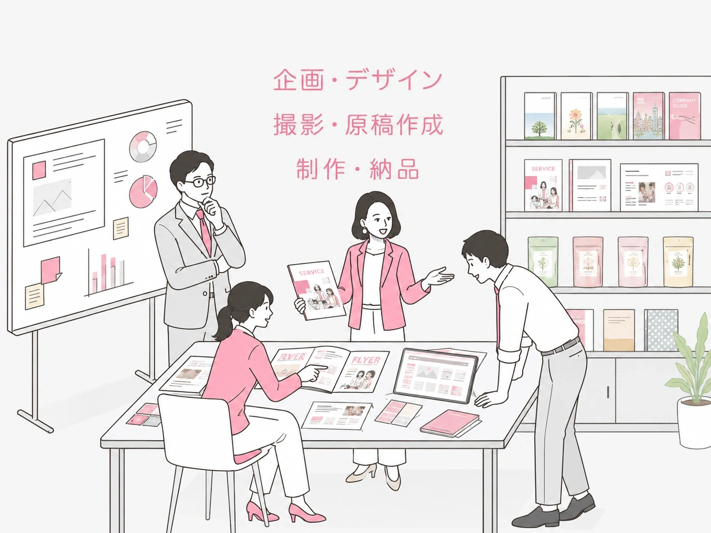 企画・デザイン、撮影・原稿作成、制作・納品の流れを表したイラスト