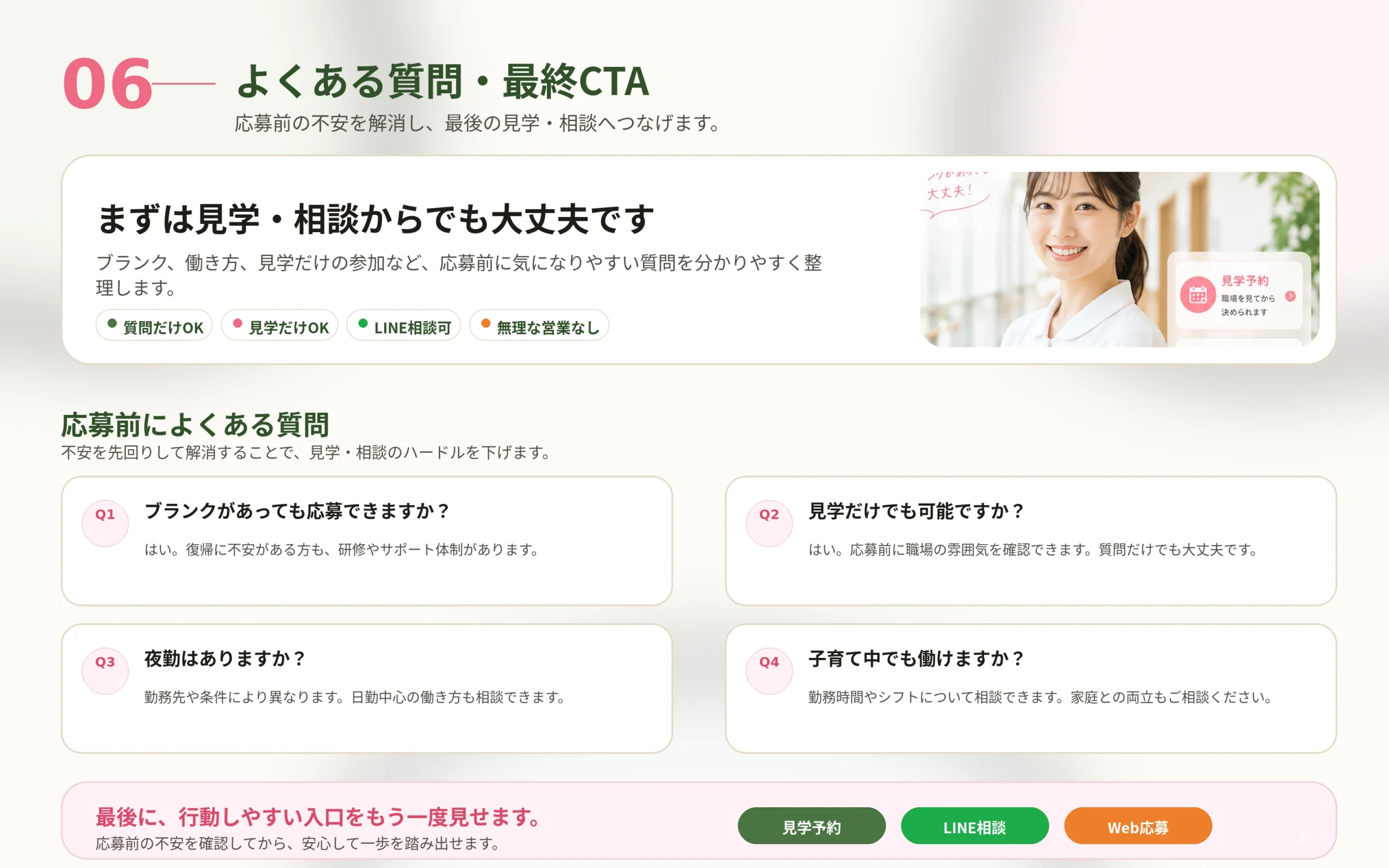 看護師募集ページのFAQ・最終CTA見本。応募前のよくある質問と見学予約、LINE相談、Web応募の最終導線を整理した採用ページ画像