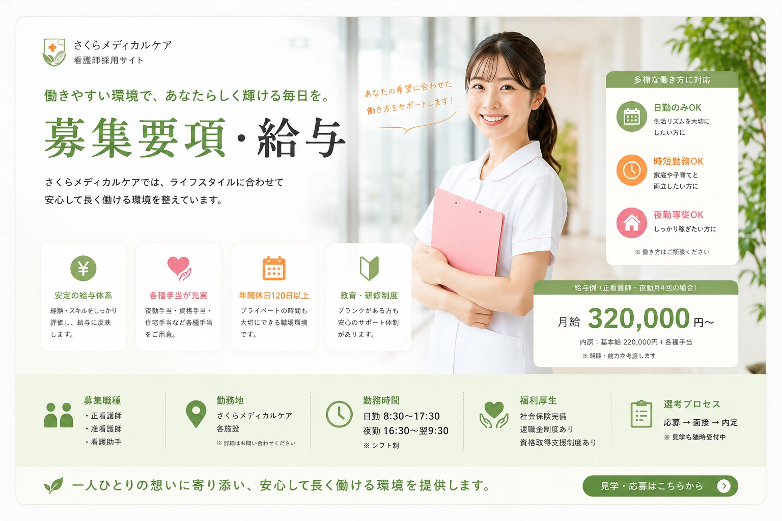 看護師募集ページの募集要項・給与見本。月給、時給、勤務時間、待遇を整理した採用ページ画像